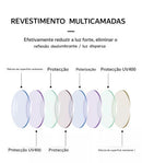 Óculos Aviador Armação de Titanium